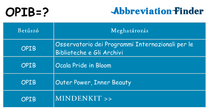 Mi a(z) opib állni