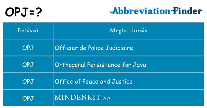 Mi a(z) opj állni
