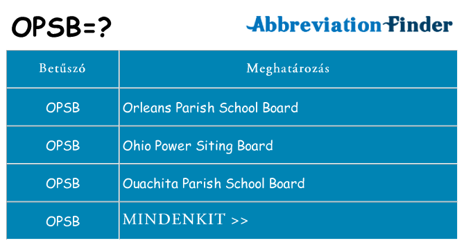 Mi a(z) opsb állni