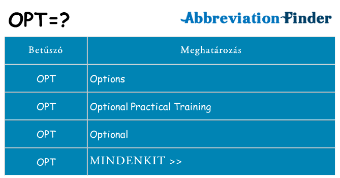 Mi a(z) opt állni