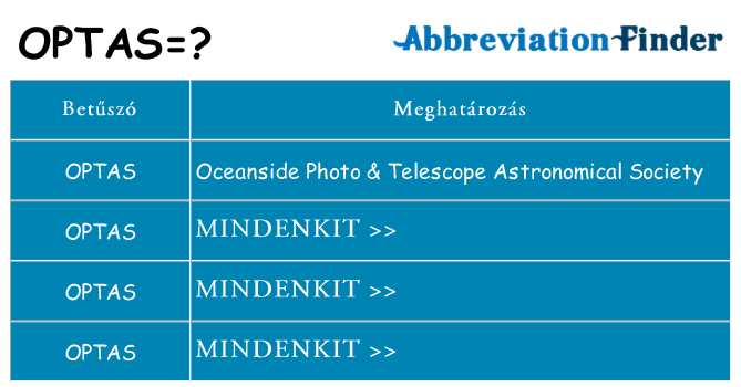 Mi a(z) optas állni
