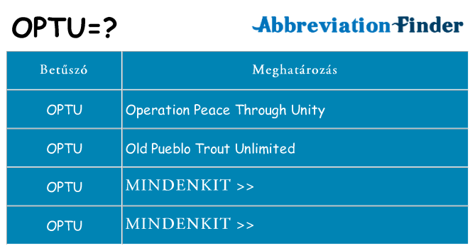 Mi a(z) optu állni