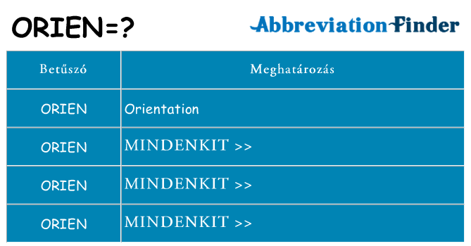 Mi a(z) orien állni