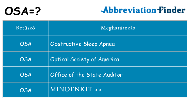 Mi a(z) osa állni