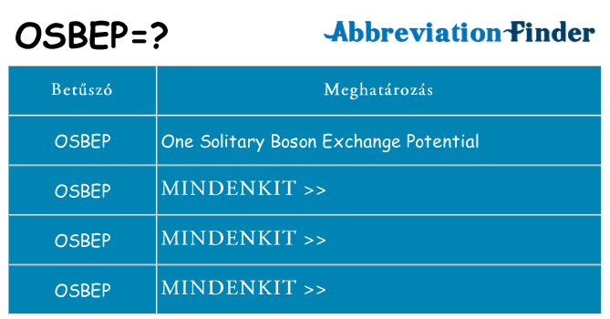 Mi a(z) osbep állni