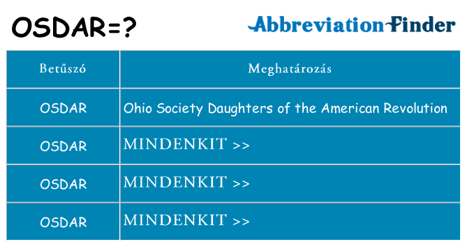 Mi a(z) osdar állni