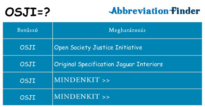 Mi a(z) osji állni
