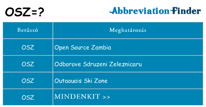 Mi a(z) osz állni