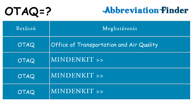Mi a(z) otaq állni