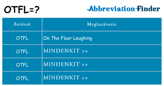Mi a(z) otfl állni