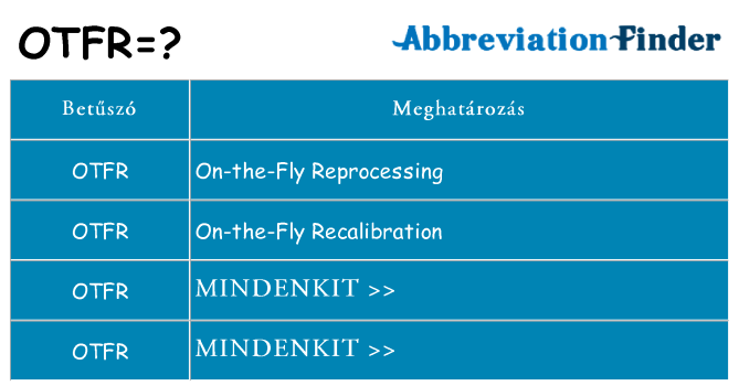 Mi a(z) otfr állni