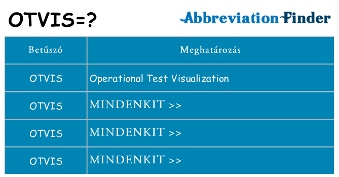 Mi a(z) otvis állni