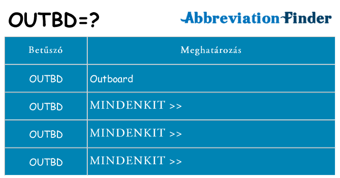 Mi a(z) outbd állni