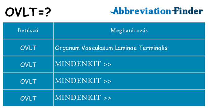 Mi a(z) ovlt állni