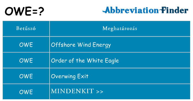 Mi a(z) owe állni