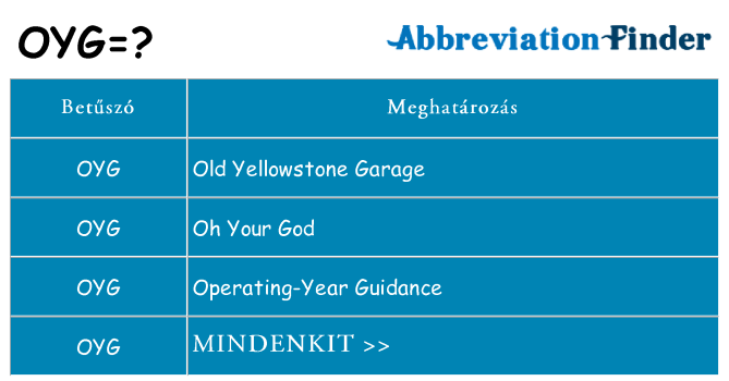 Mi a(z) oyg állni