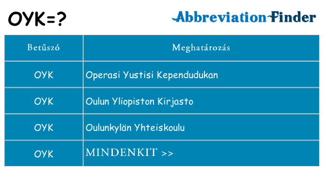 Mi a(z) oyk állni