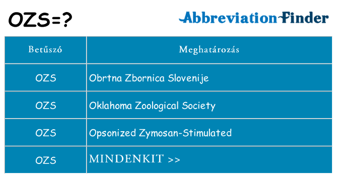 Mi a(z) ozs állni