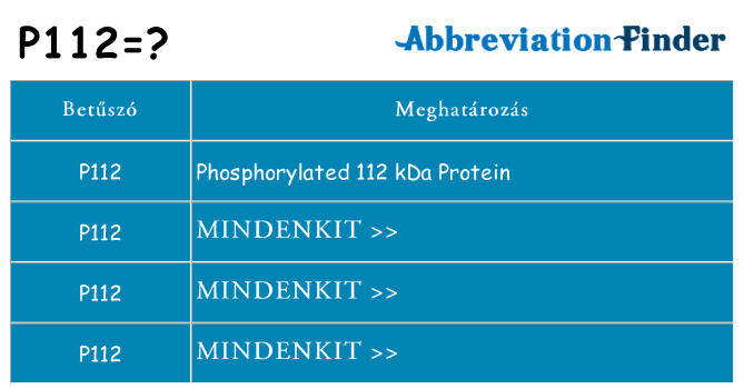 Mi a(z) p112 állni