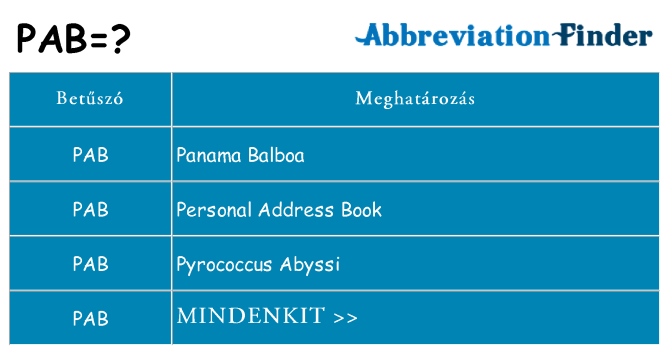Mi a(z) pab állni