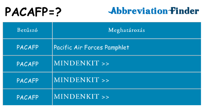 Mi a(z) pacafp állni