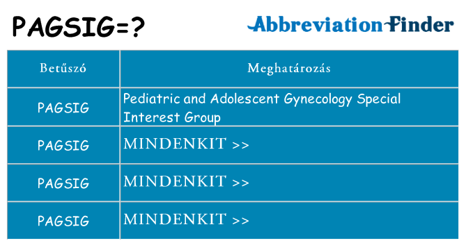 Mi a(z) pagsig állni