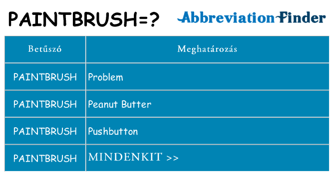 Mi a(z) paintbrush állni