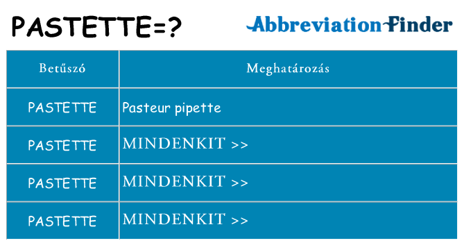 Mi a(z) pastette állni