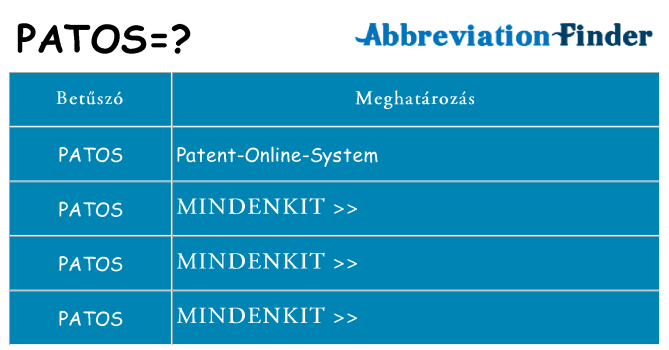 Mi a(z) patos állni