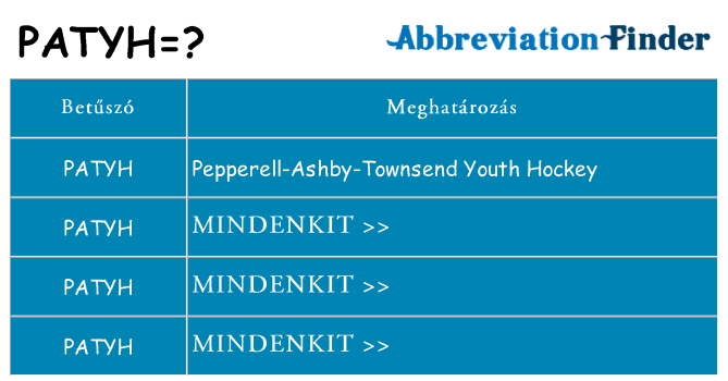 Mi a(z) patyh állni
