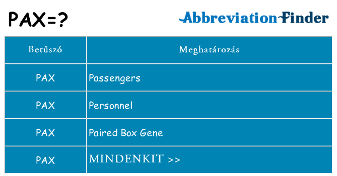 Mi a(z) pax állni
