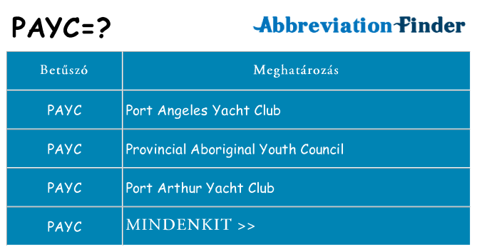 Mi a(z) payc állni