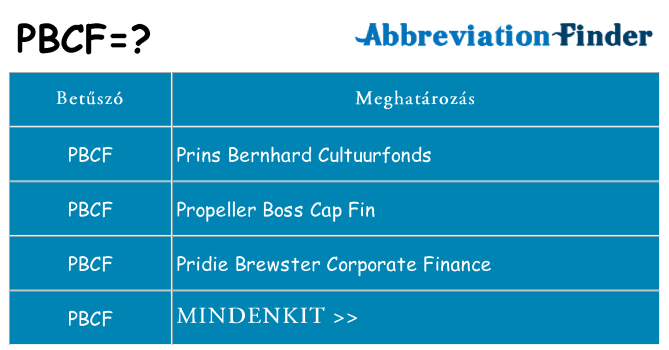 Mi a(z) pbcf állni