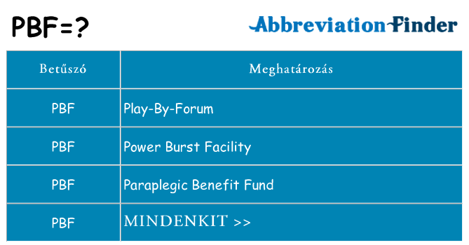 Mi a(z) pbf állni