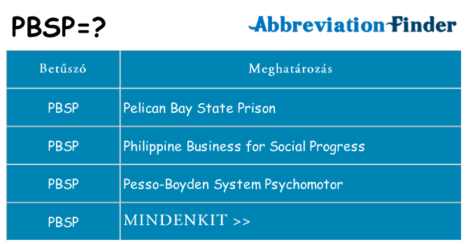 Mi a(z) pbsp állni