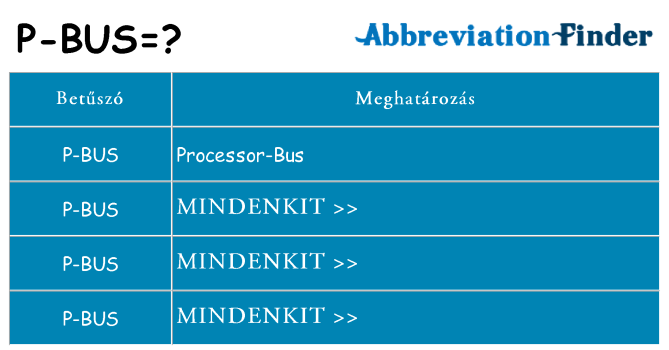 Mi a(z) p-bus állni