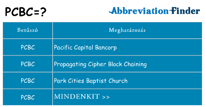 Mi a(z) pcbc állni
