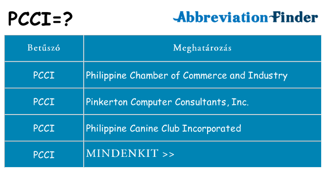 Mi a(z) pcci állni