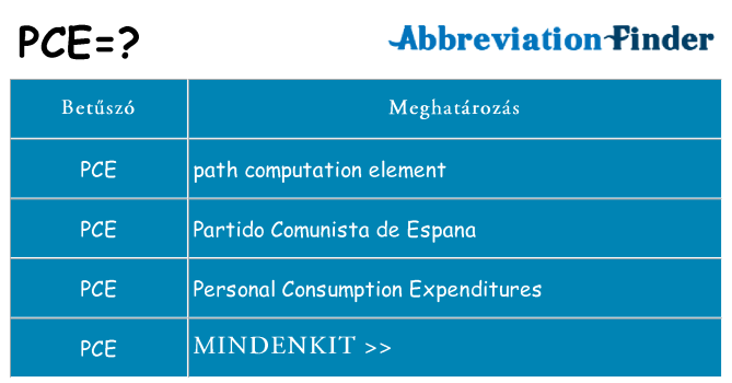 Mi a(z) pce állni