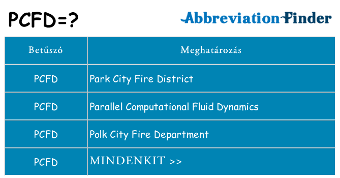 Mi a(z) pcfd állni