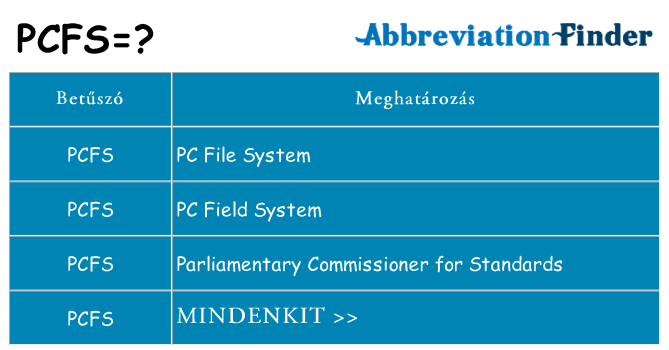 Mi a(z) pcfs állni