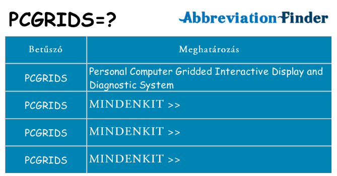 Mi a(z) pcgrids állni