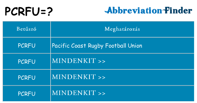 Mi a(z) pcrfu állni