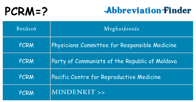 Mi a(z) pcrm állni