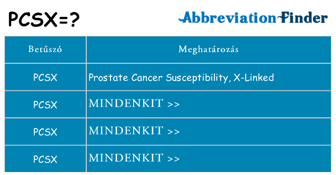 Mi a(z) pcsx állni