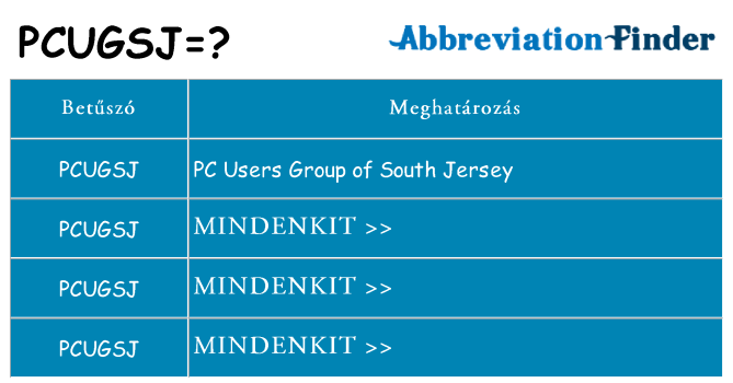 Mi a(z) pcugsj állni