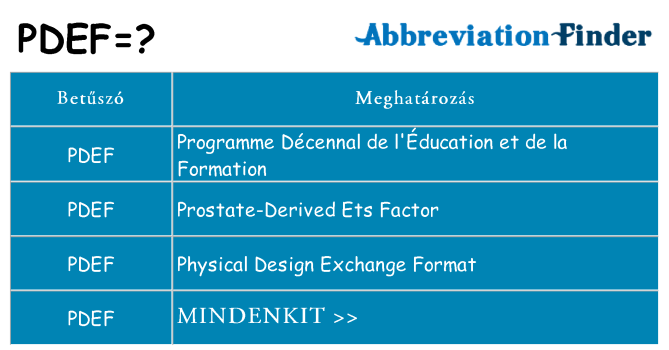 Mi a(z) pdef állni