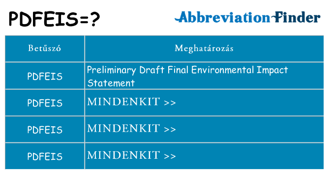 Mi a(z) pdfeis állni