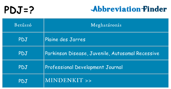 Mi a(z) pdj állni