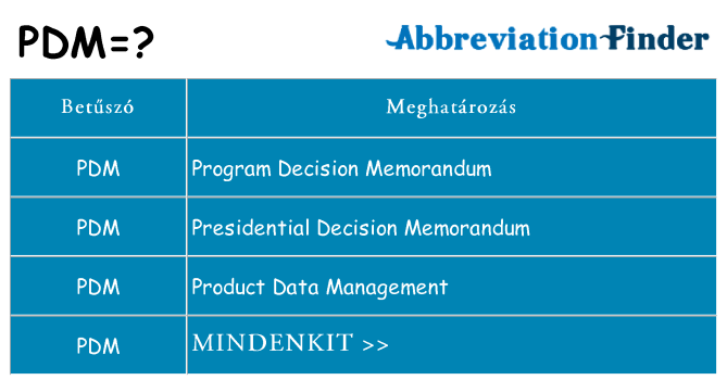 Mi a(z) pdm állni